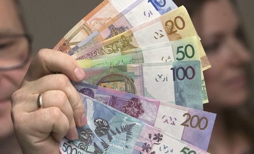 Деньги. Белорусские рубли