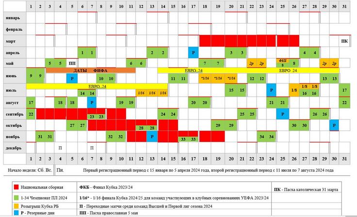 Календарь первой лиги