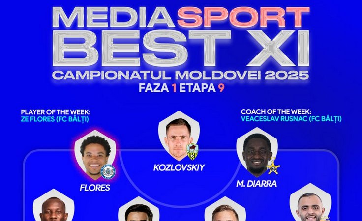 Символическая сборная 9-го тура чемпионата Молдовы-2025/26