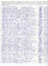 Лист с подписями Лист с подписями