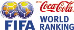 Эмблема рейтинга сборных ФИФА