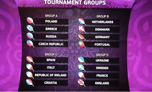Жеребьевка Евро-2012. Фото uefa.com Жеребьевка Евро-2012. Фото uefa.com