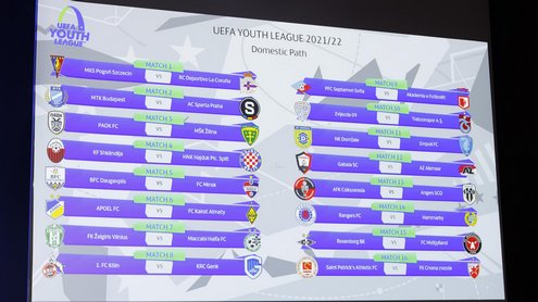 Жеребьевка юношеской лиги УЕФА. Фото УЕФА