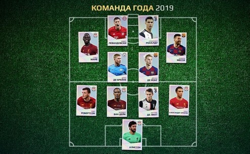 Команда года УЕФА 2019