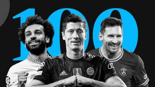 100 лучших футболистов 2021 года. The Guardian