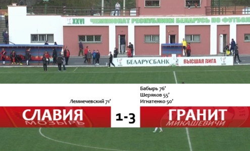 ЧБ-2016. Славия - Гранит ЧБ-2016. Славия - Гранит